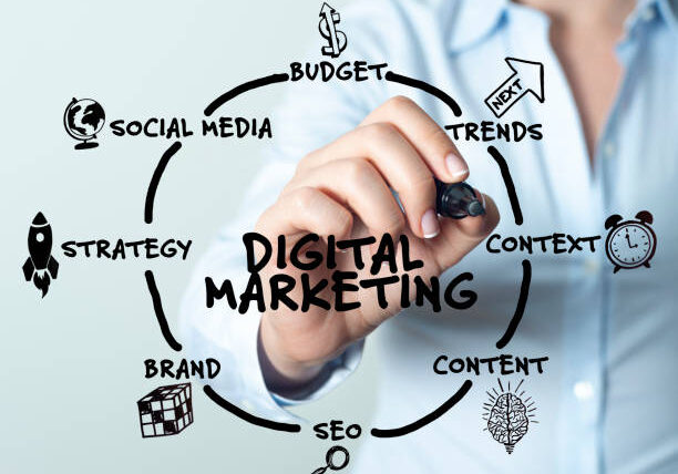 Hand drawing digital marketing diagram showing key elements: budget, trends, content, SEO, brand, strategy, and social media